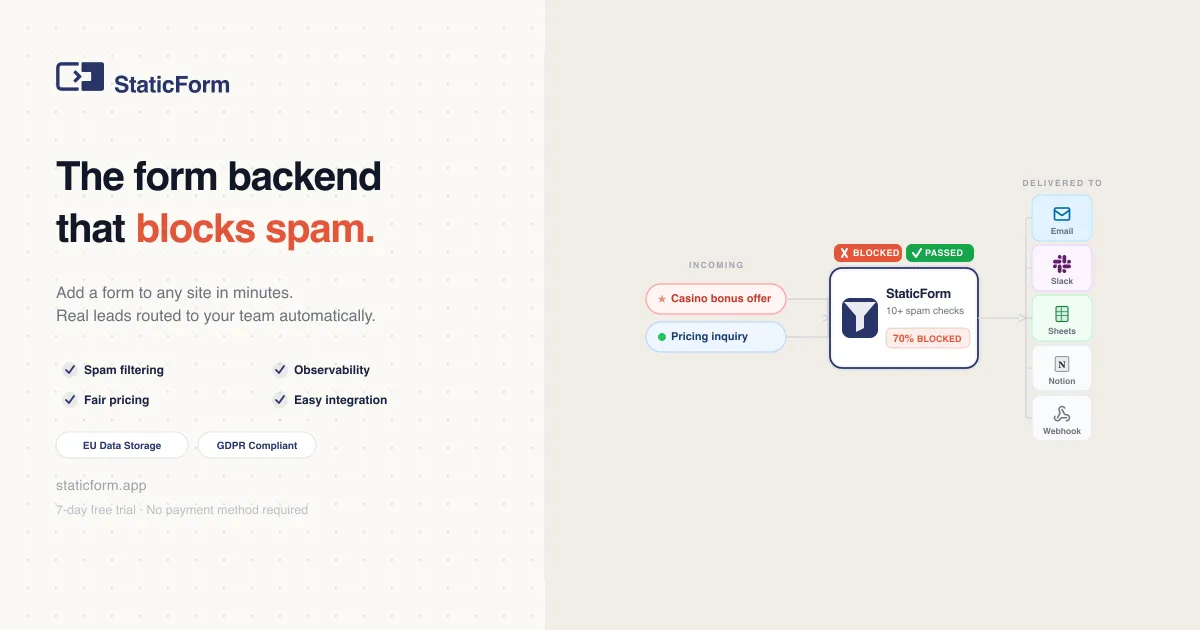 StaticForm: formulierverwerker met spamfiltering en volledig inzicht