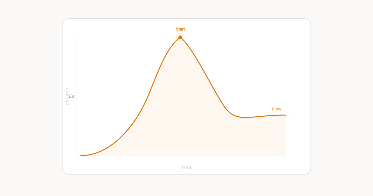 How to Fix Procrastination for Good: A Scientific Approach
