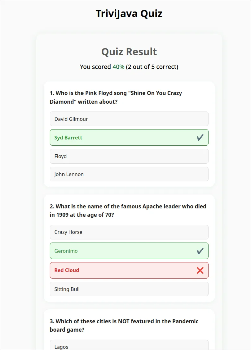 resultaat